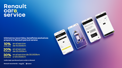 Descuento escalonado en servicios